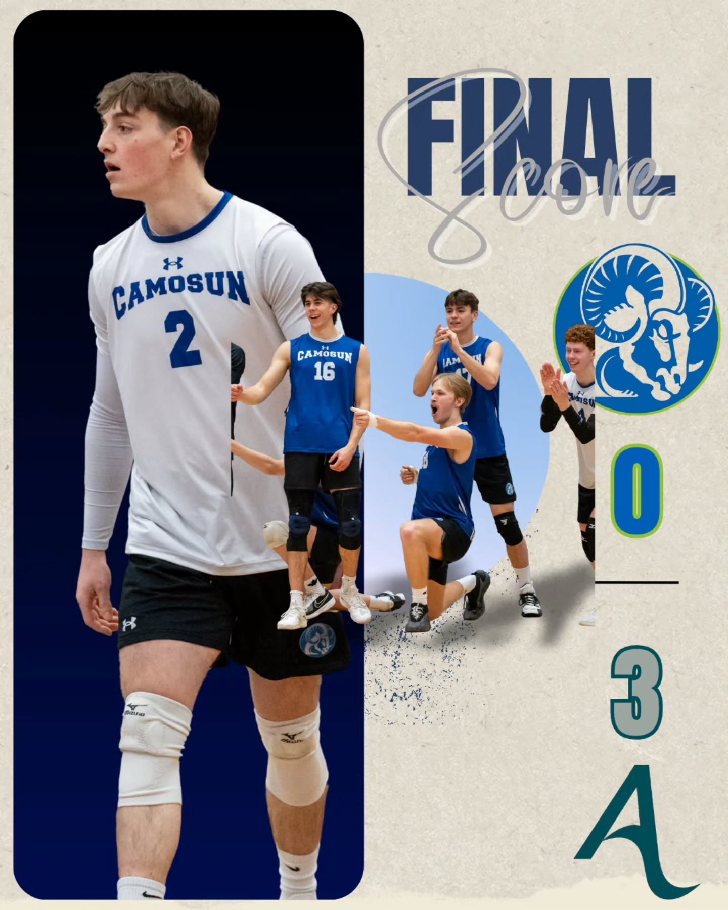 Final Score — Camosun Chargers